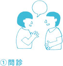 問診
