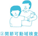 問診